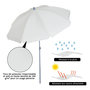 Voir la diapositive 4 : OUTSUNNY Parasol inclinable octogonal de jardin Ø 2,2 x 2,3 H m métal polyester crème