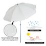 Voir la diapositive 4 : OUTSUNNY Parasol inclinable octogonal de jardin Ø 2,2 x 2,3 H m métal polyester crème