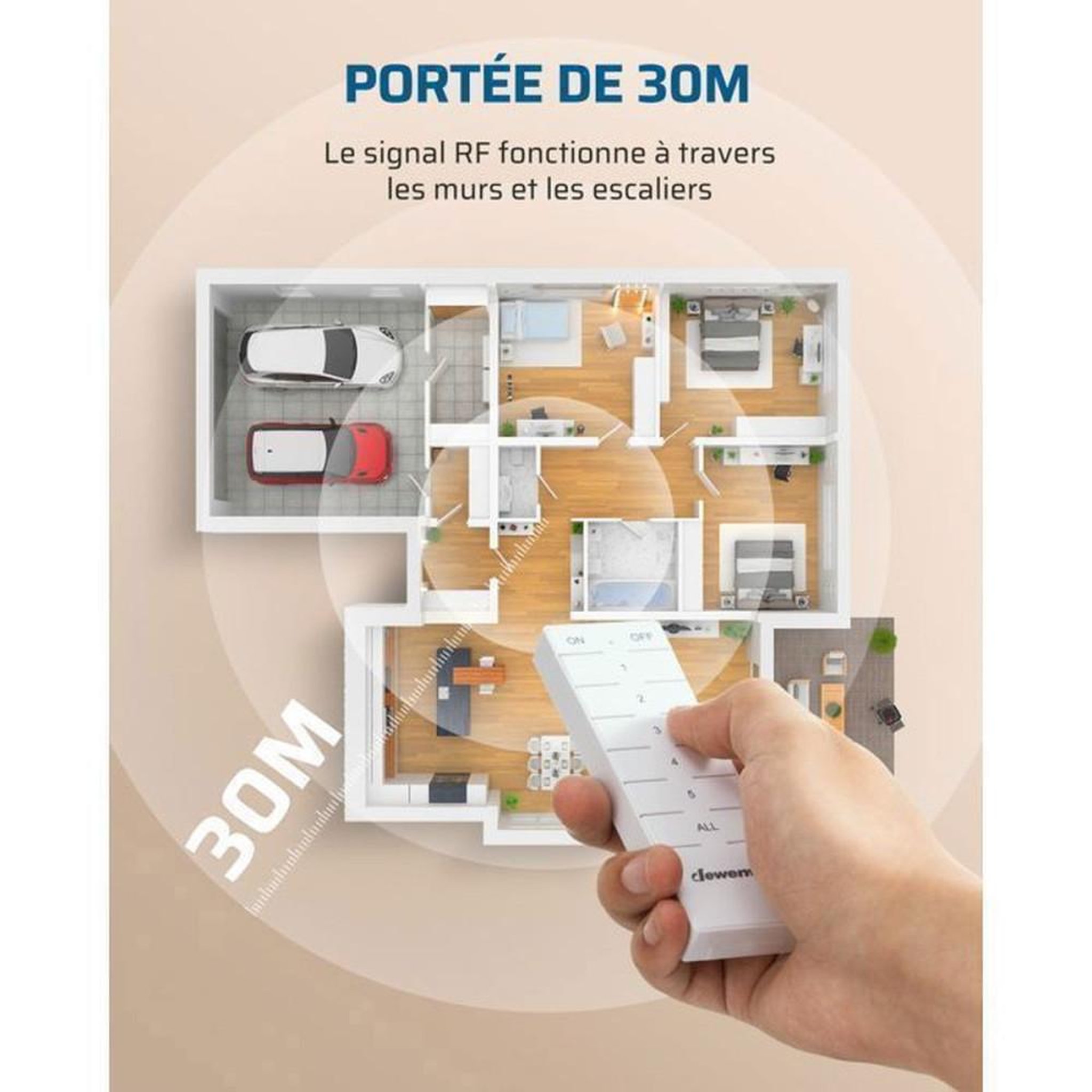 Voir la diapositive 3 : Kit prises connectées télécommandées 4 sorties + 1 télécommande, EU Type E/F, contrôle RF 433,92 MHz jusqu'à 30 m, blanc