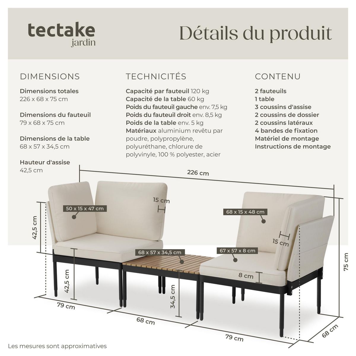 tectake Ensemble de salon de jardin 5-en-1 avec dossier réglable sur 5 positions anthracite/gris
