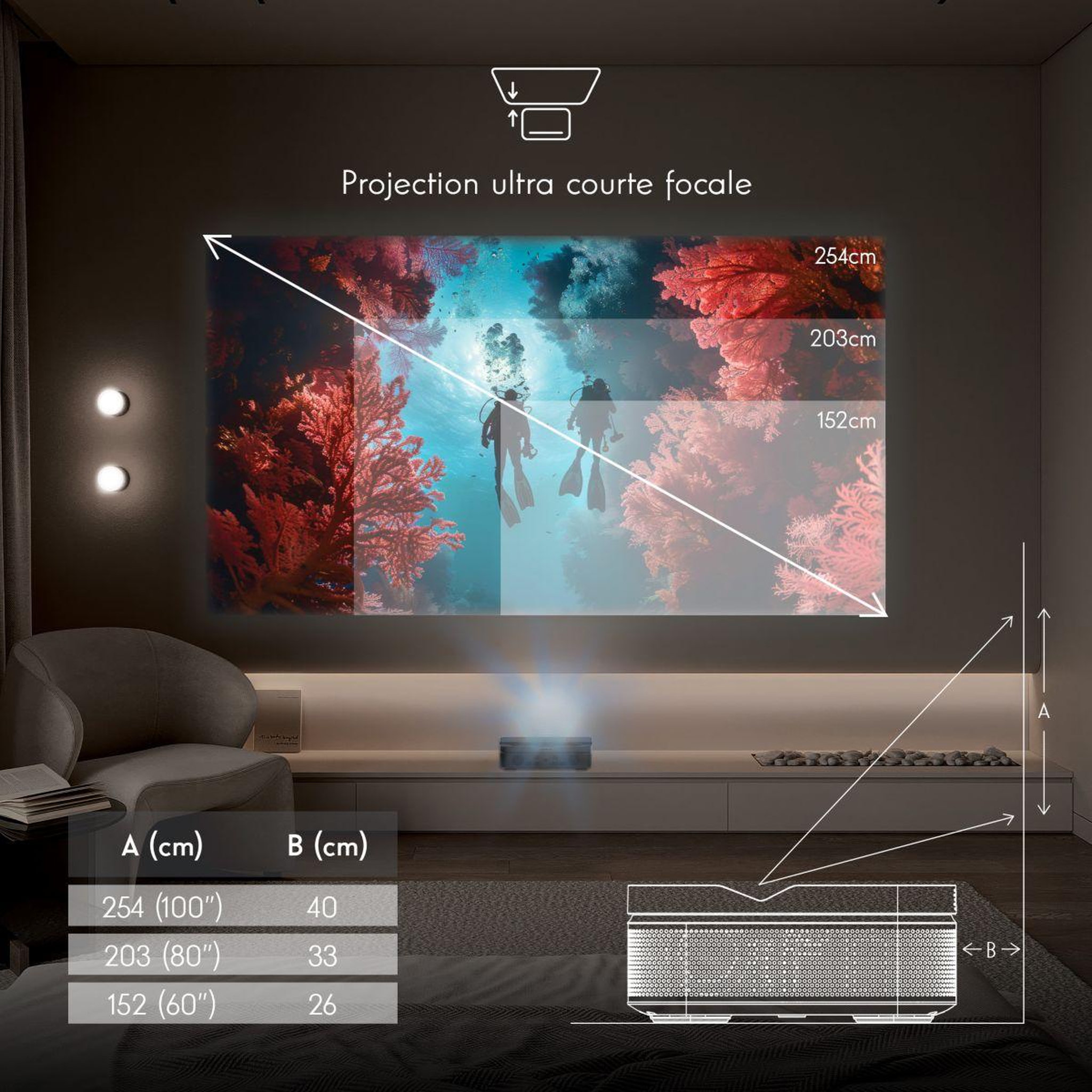 Voir la diapositive 2 : THOMSON Vidéoprojecteur portable sirius pg55b