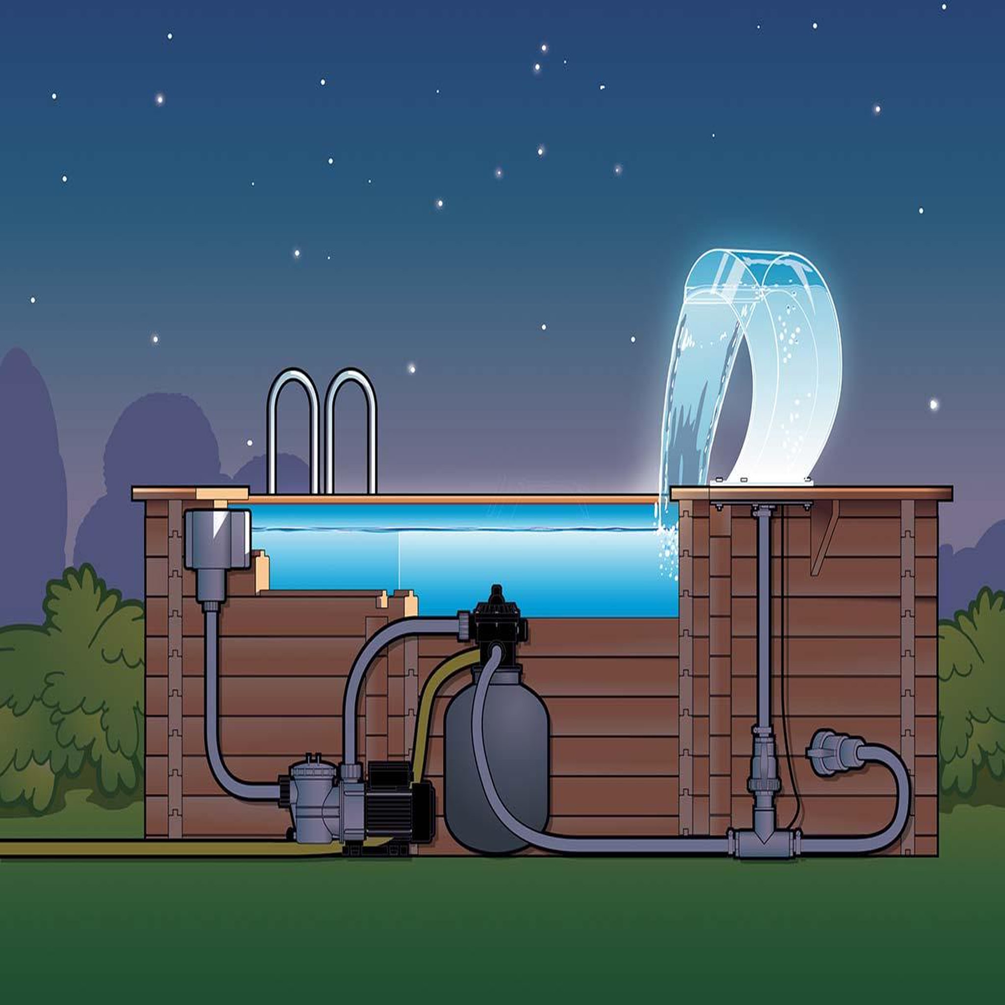 Voir la diapositive 5 : Ubbink Cascade de piscine Mamba LED en acrylique transparent - Ubbink