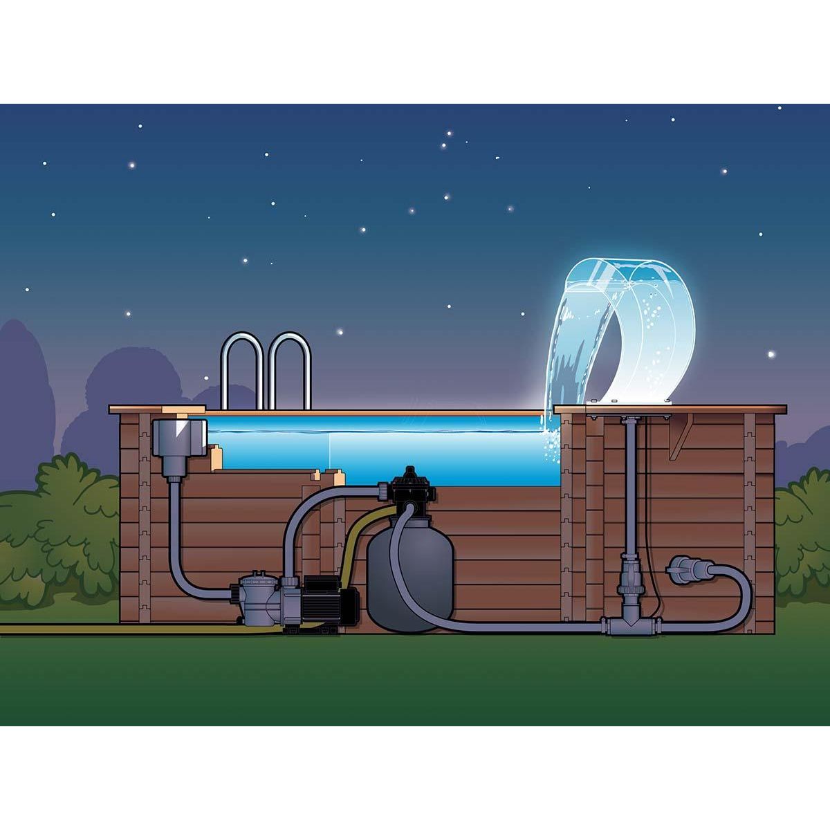 Ubbink Cascade de piscine Mamba LED en acrylique transparent - Ubbink