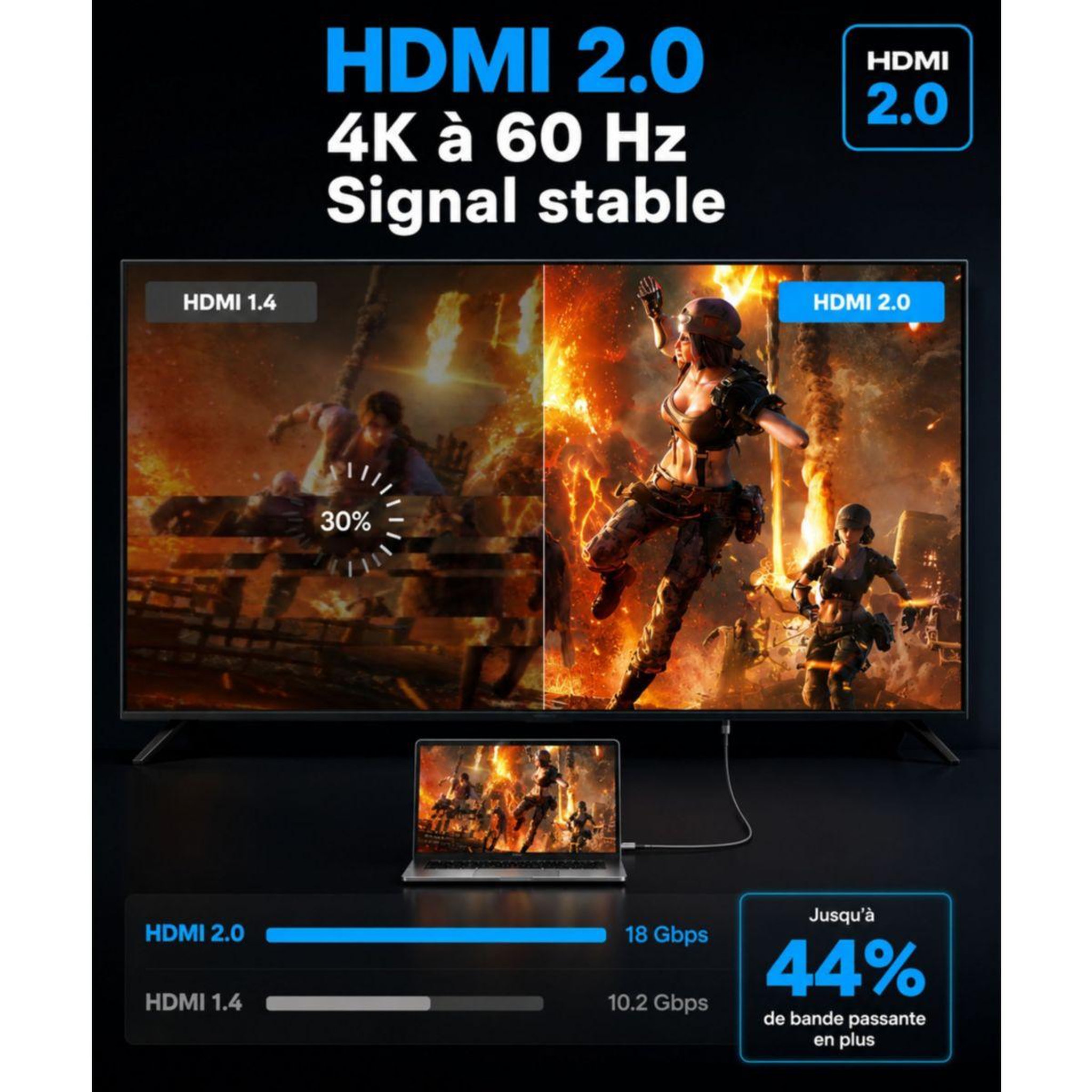 Voir la diapositive 5 : ESSENTIEL B Câble hdmi 2.0/18gbps 2m cross nylon