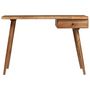 Voir la diapositive 2 : VIDAXL Table a ecrire Bois d'acacia massif 110 x 50 x 76 cm