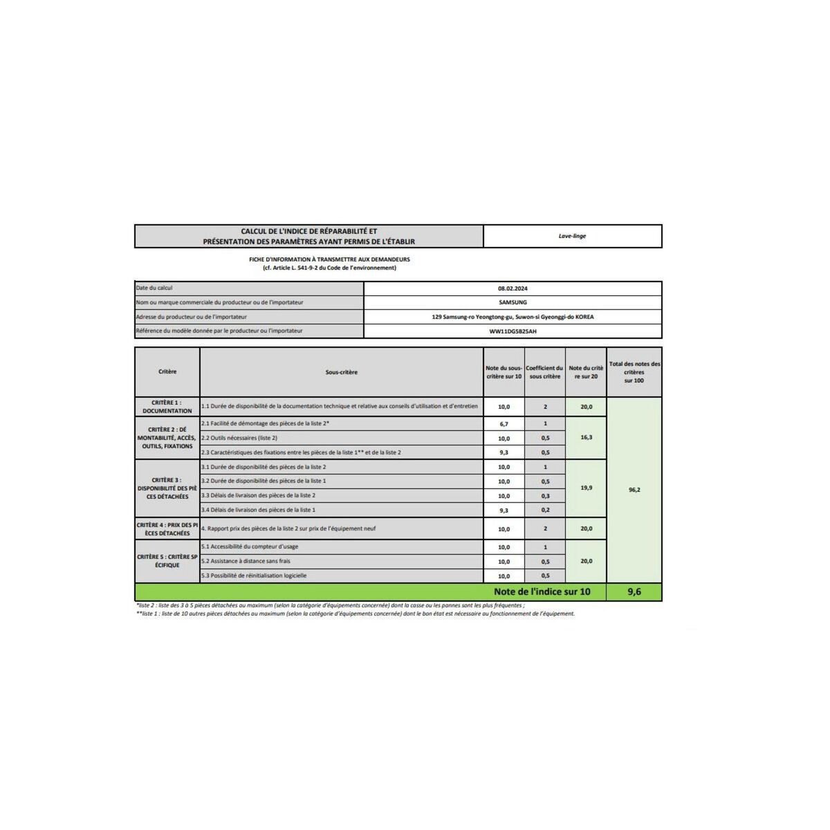 Samsung Lave-linge frontal 11kg 1400 tours/min - WW11DG5B25AH