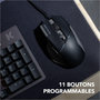 Voir la diapositive 4 : SKILLKORP Souris Gamer Filaire M15 NOIRE Progress