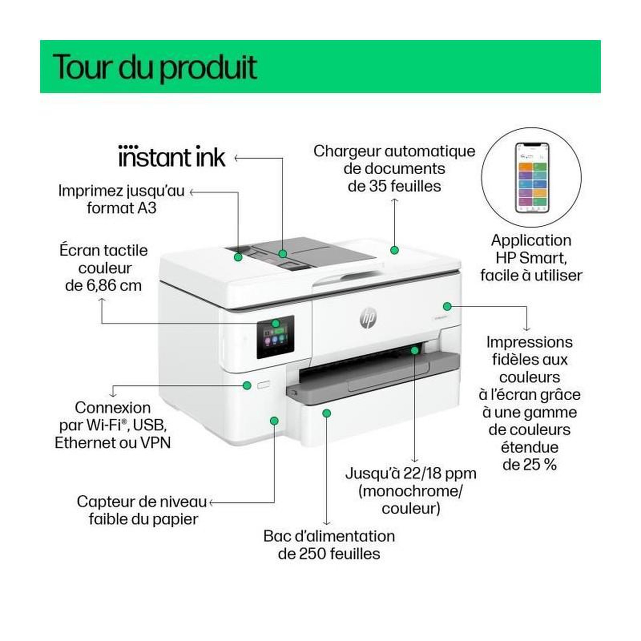 Voir la diapositive 2 : HP Imprimante HP OfficeJet Pro 9720e