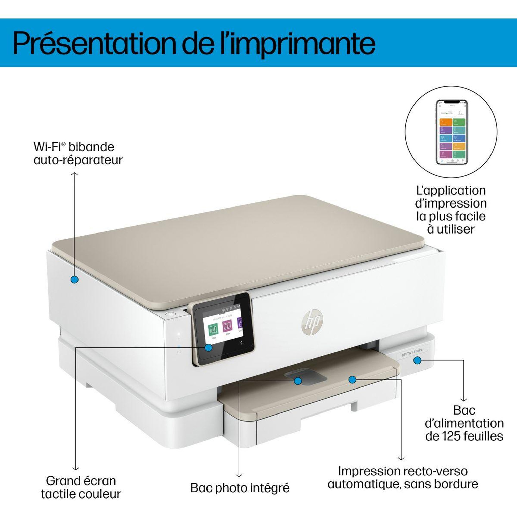Voir la diapositive 3 : HP Imprimante jet d'encre envy inspire 7224e éligible instant ink