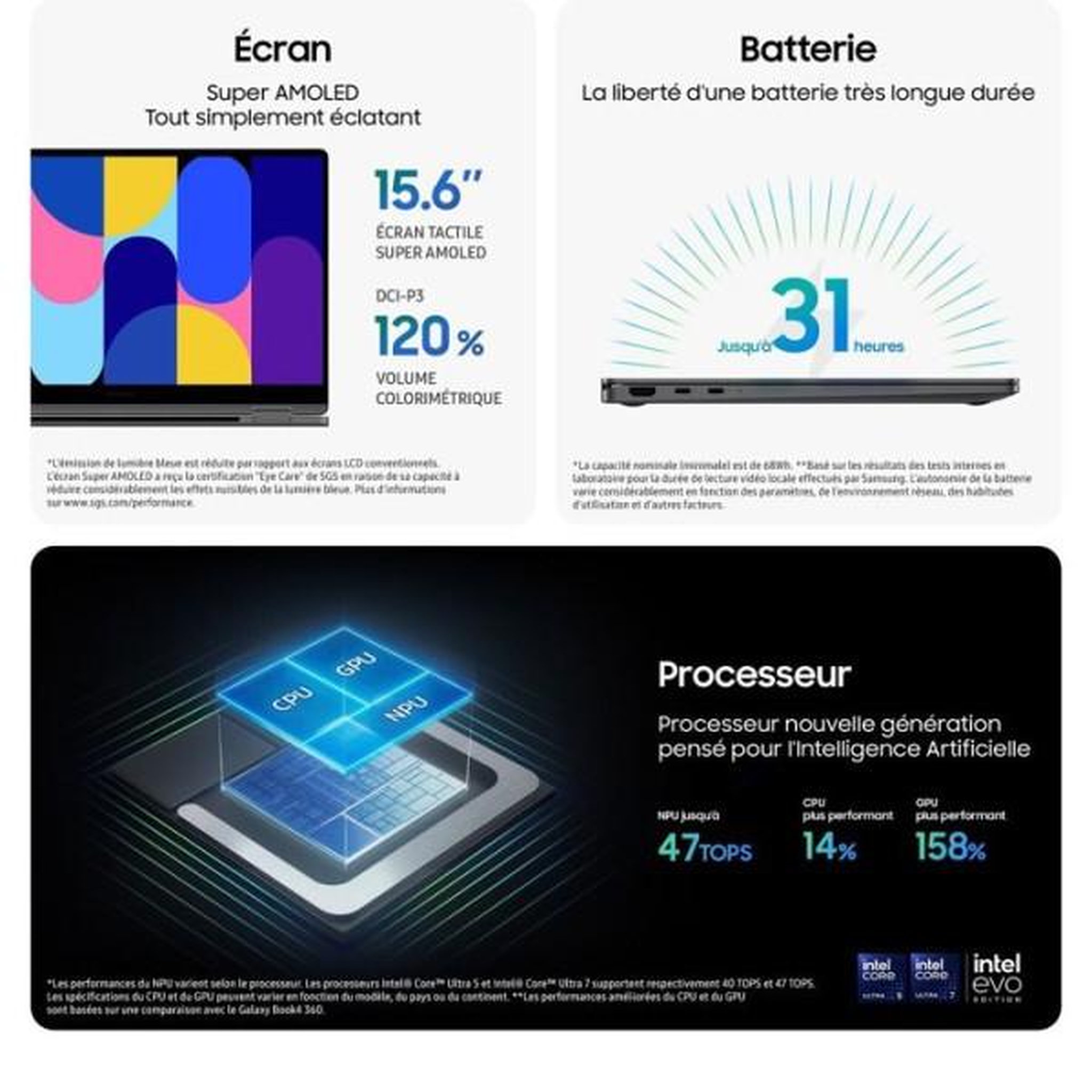 Voir la diapositive 4 : Samsung PC Portable Samsung Galaxy Book5 360 écran tactile 15,6 FHD Copilot+ Intel® Core™ Ultra 7 16 Go RAM 1 To SSD Anthracite
