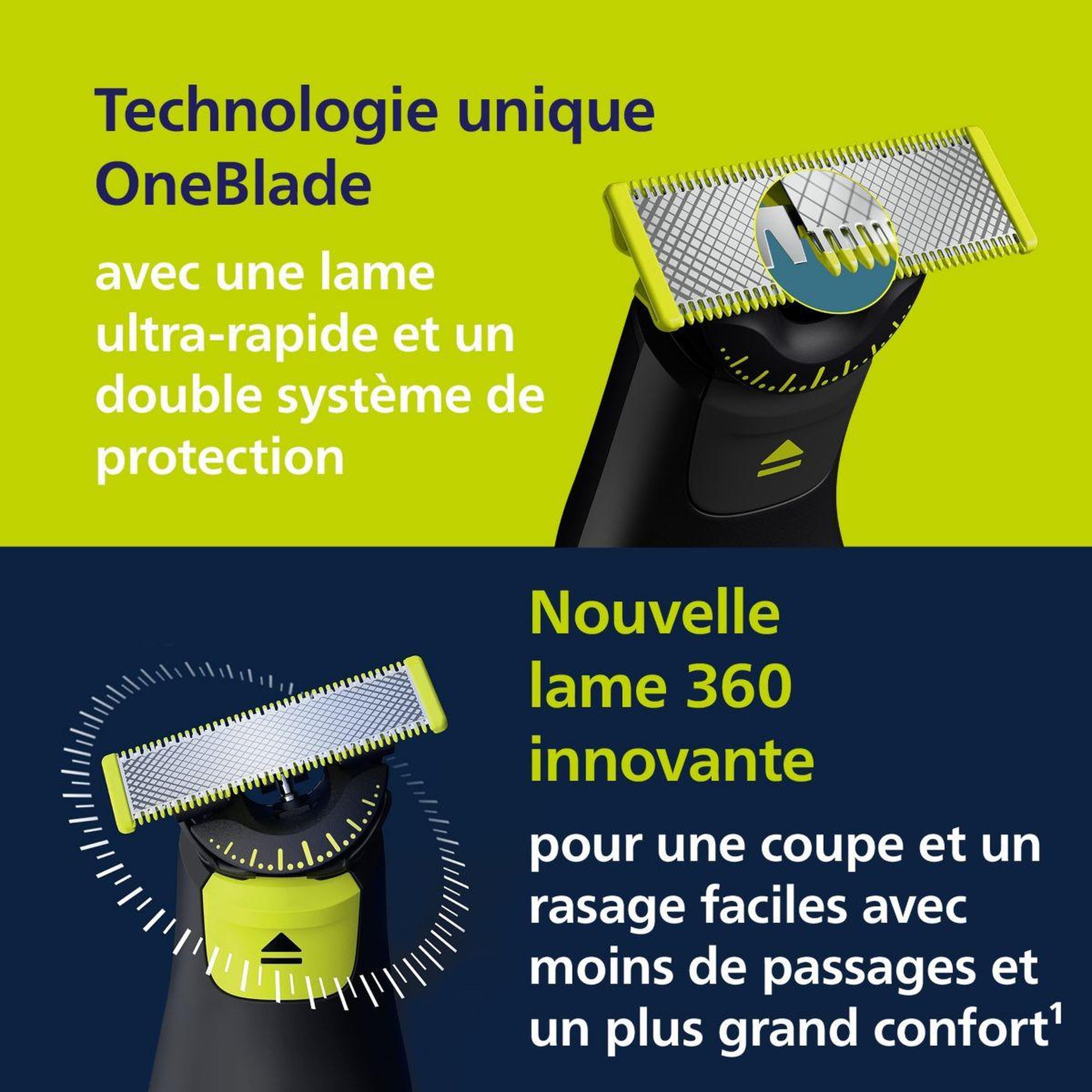 Voir la diapositive 5 : Philips Tondeuse barbe oneblade pro qp6506/15, 5 hauteurs de coupe, précision 1 mm, 90 mn