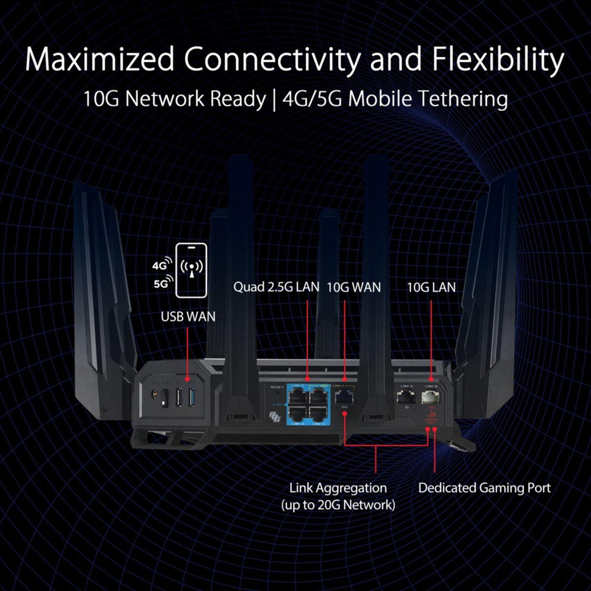 Voir la diapositive 4 : ASUS Routeur wifi gt-be98
