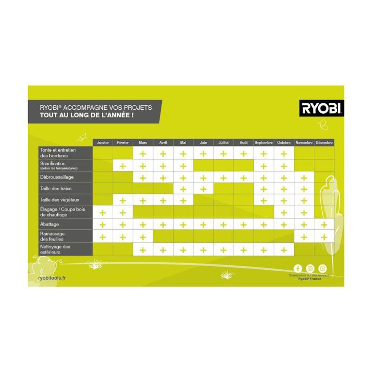 Ryobi Taille-haies électrique sur perche RYOBI - RPT4545E - 450 W