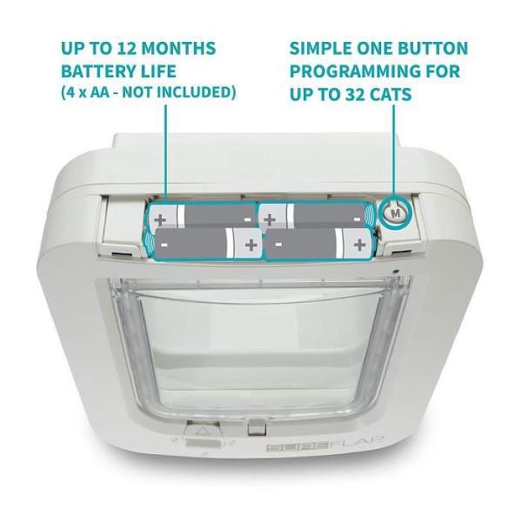 Voir la diapositive 6 : NO BRAND SUREFLAP Chatiere a puce électronique - Blanc - 142 mm x 120 mm (Mémorisation d'un maximum de 32 puces)