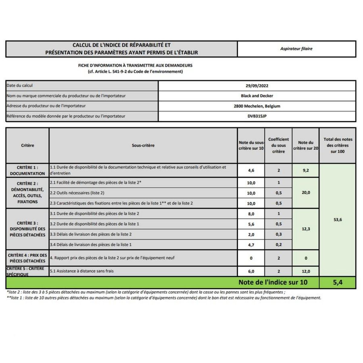 Black et Decker Aspirateur à main 12v spécial poils d'animaux - dvb315jpqw