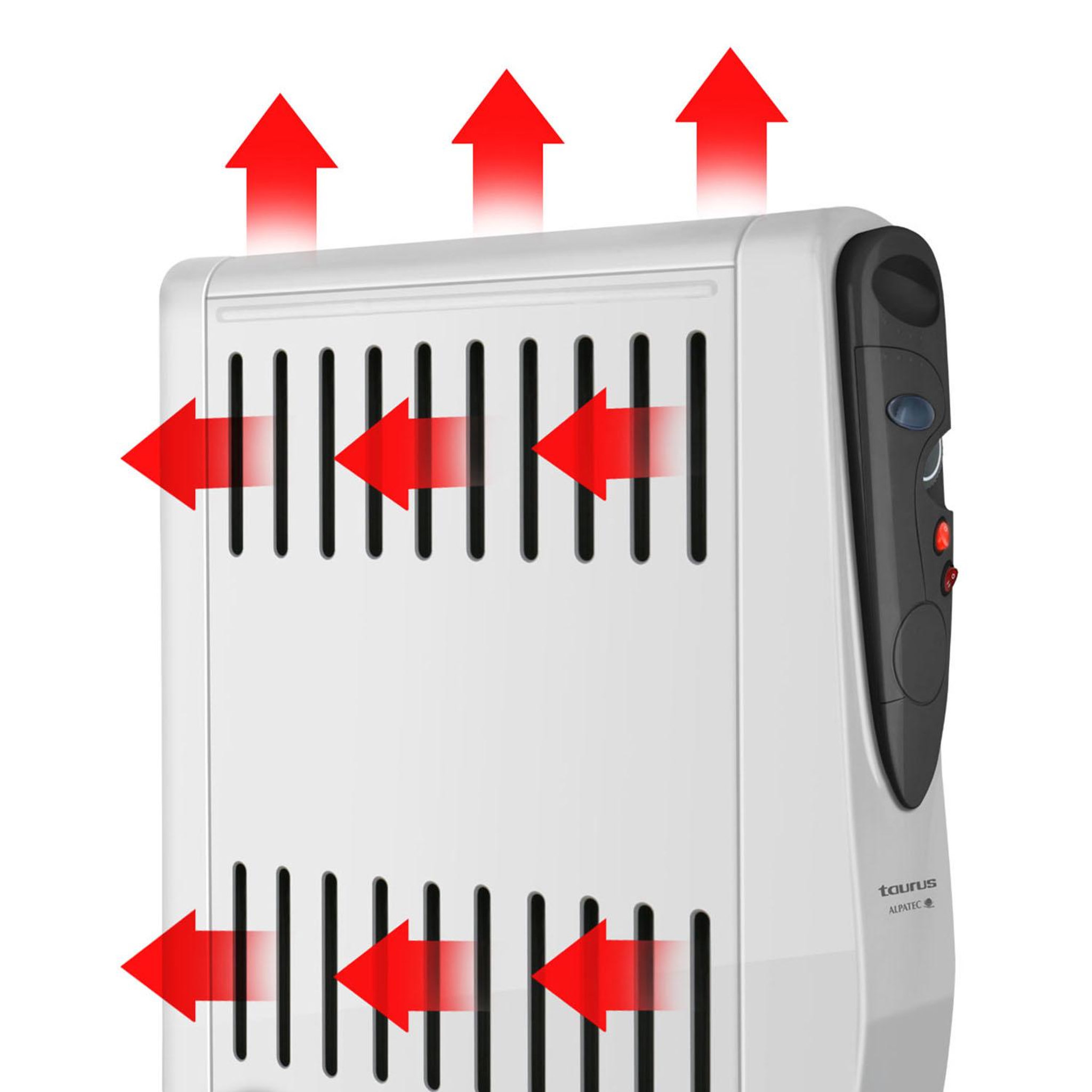 Voir la diapositive 2 : Taurus Alpatec Radiateur à bain d'huile 2500w avec humidificateur - TUAREG 2500