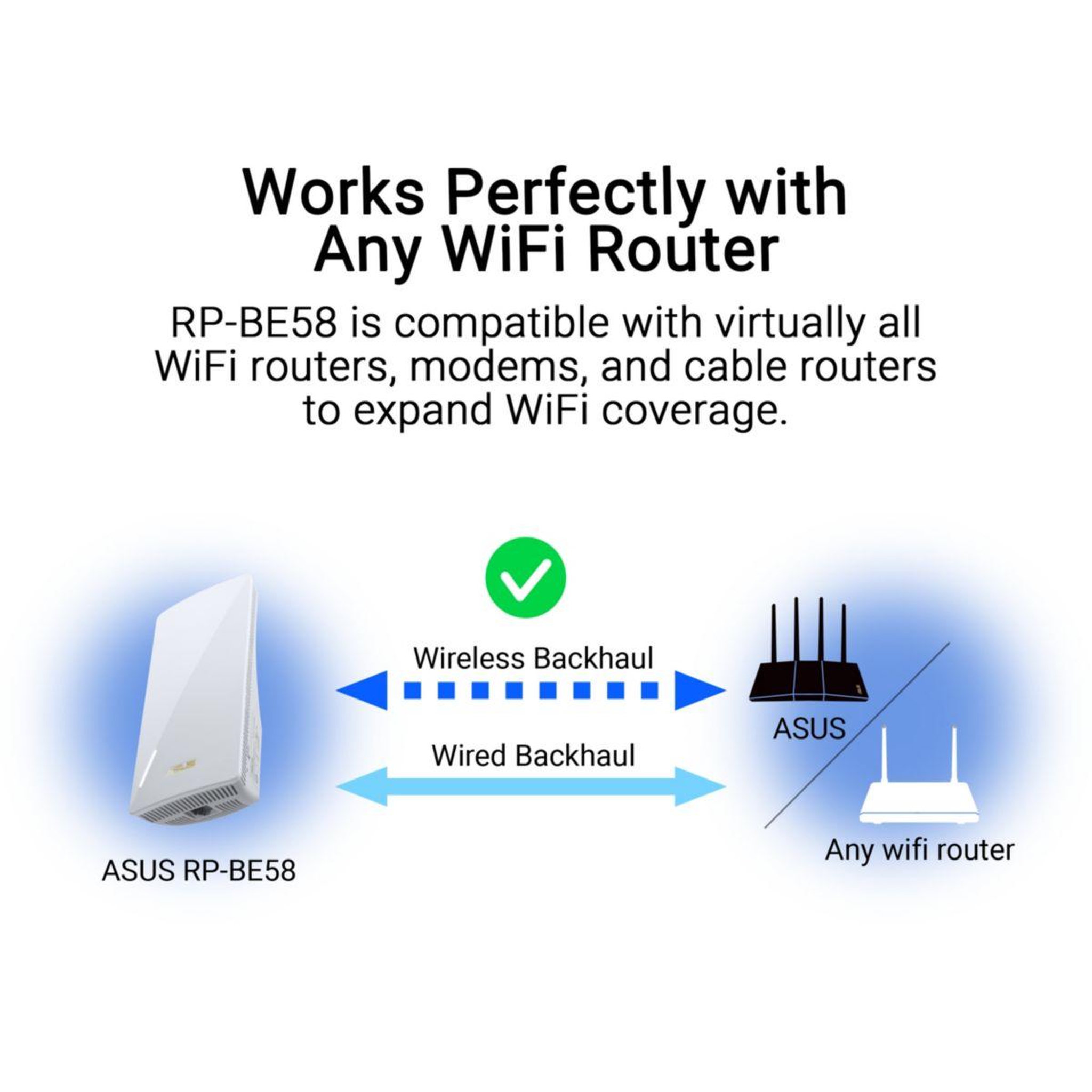 Voir la diapositive 3 : ASUS Répéteur wifi rp-be58
