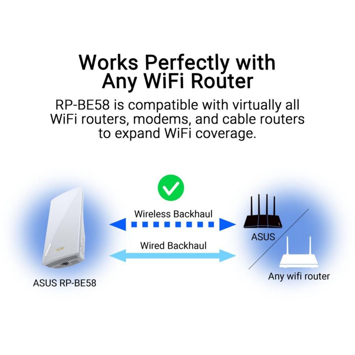 ASUS Répéteur Wifi RP-BE58