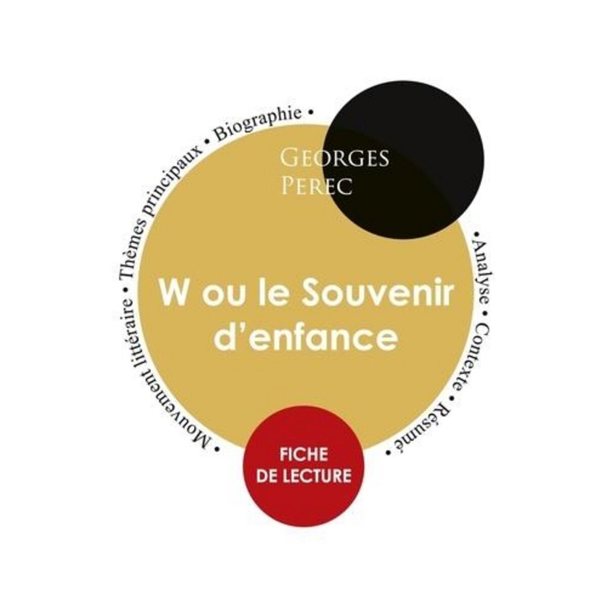 W OU LE SOUVENIR D'ENFANCE. ANALYSE