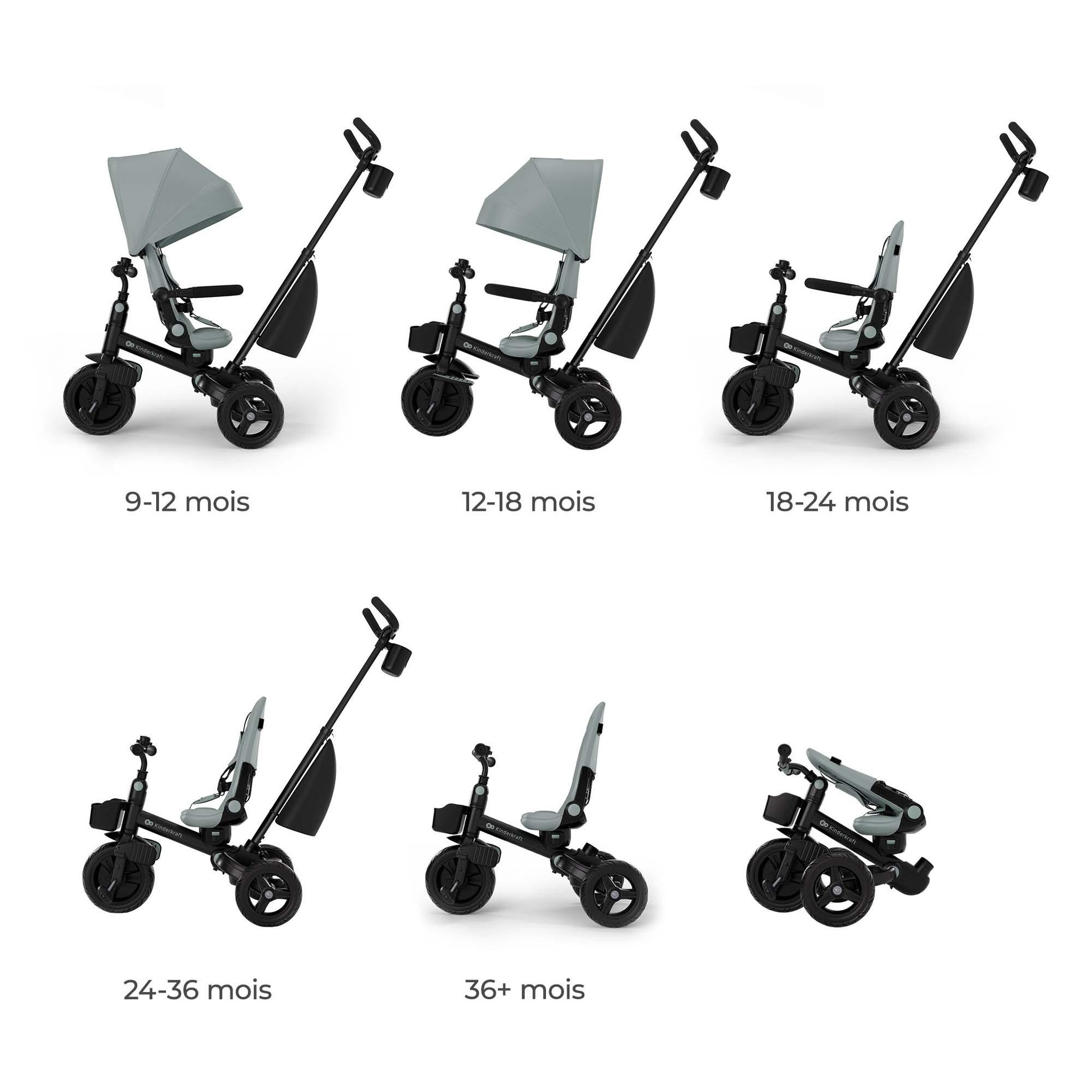 Voir la diapositive 2 : KINDERKRAFT Tricycle Kinderkraft AVEO 2 PLUS 6-en-1 évolutif, siège 360°, position allongée, canopy UPF50+, pliage rapide, Vert