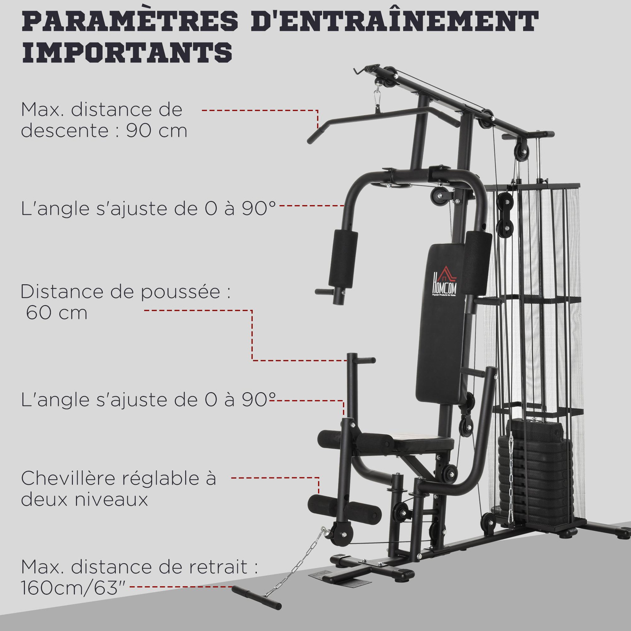 Voir la diapositive 6 : HOMCOM Station de musculation - entrainement complet - développé couché, butterfly, barre latissimus, curler, bande résistance - 10 contrepoids - acier noir