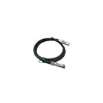 PLANET LINE Câble réseau Planet InfiniBand QSFP+ 40G 2 mètres