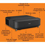 Voir la diapositive 2 : Epson Vidéoprojecteur home cinéma EH-LS670B 2025 4K PRO UHD, Google TV