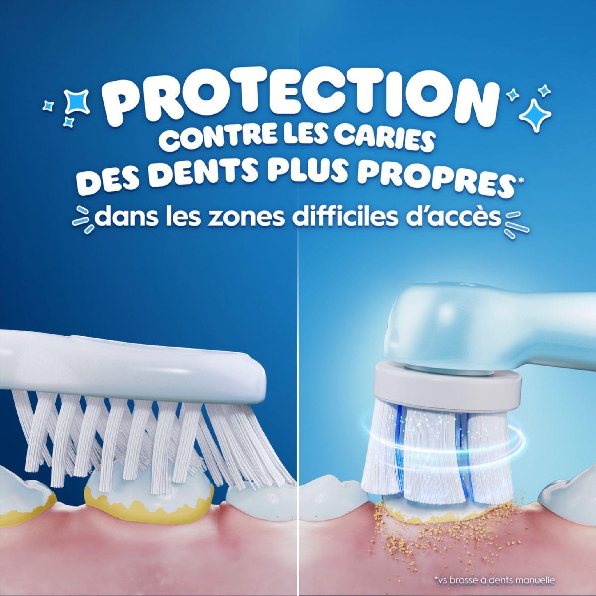 Voir la diapositive 2 : ORAL B Brosse à dents électrique io2 kids stitch + travel case
