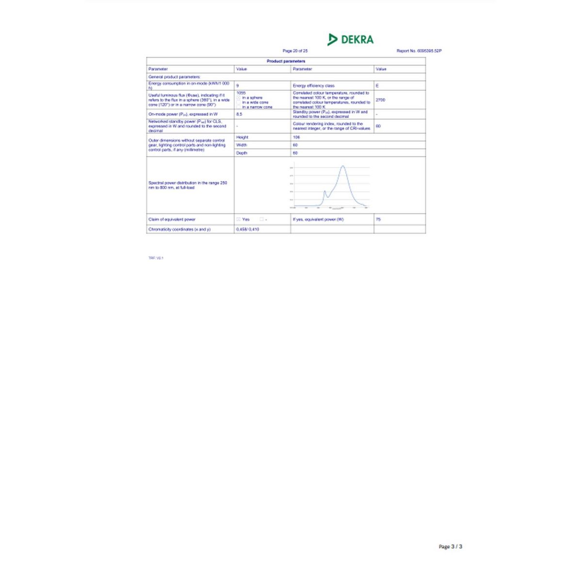 AUCHAN Ampoule LED GU10 50W Blanc chaud