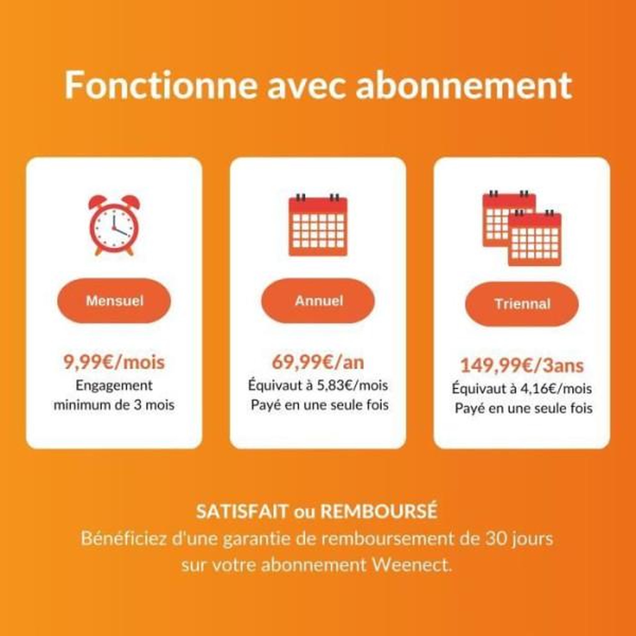 Voir la diapositive 2 : WEENECT Traceur GPS pour Chien - Weenect XS (White Edition 2023)