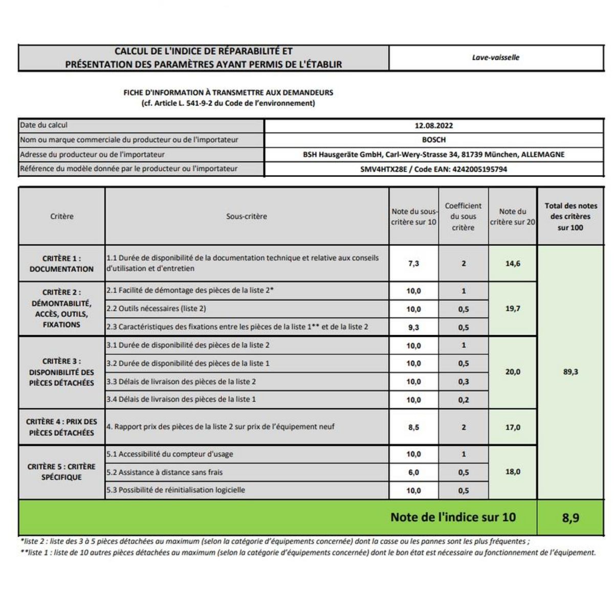 BOSCH Lave-vaisselle 60cm 12 couverts 46db tout intégrable - smv4htx28e