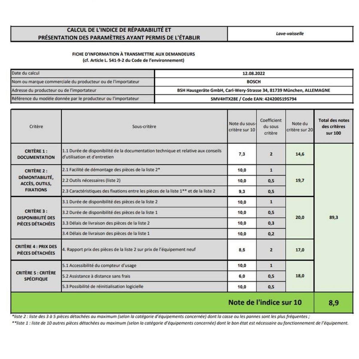 BOSCH Lave-vaisselle 60cm 12 couverts 46db tout intégrable - smv4htx28e