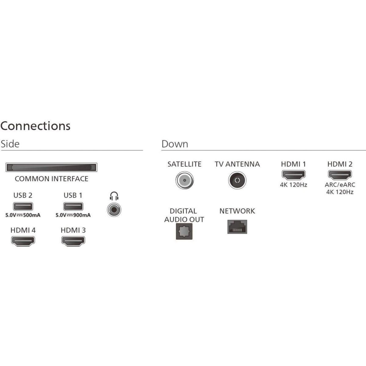 Philips TV OLED 48OLED810 Ambilight 2025 (121cm)