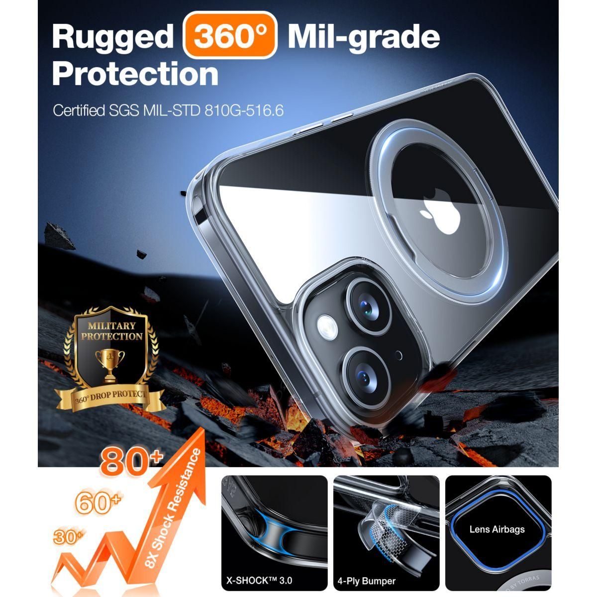 TORRAS Coque intégrale iPhone 15 Plus MagSafe + support rotatif