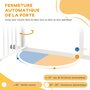 Voir la diapositive 5 : PAWHUT Barrière de sécurité pour chien - barrière à pression extensible - double système de verrouillage - acier blanc