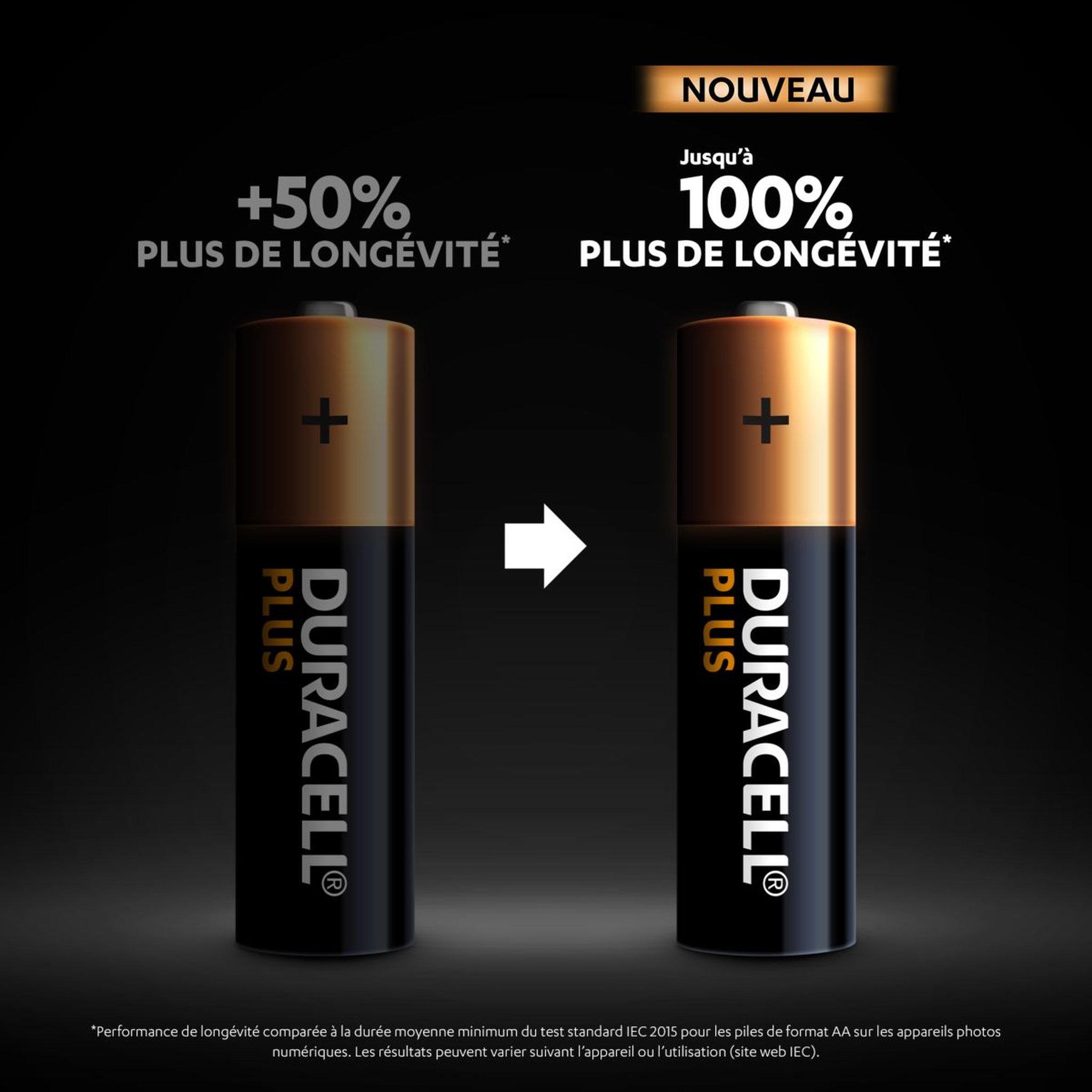 Voir la diapositive 2 : DURACELL Lot de 24 piles duracell plus 100 % AA panière