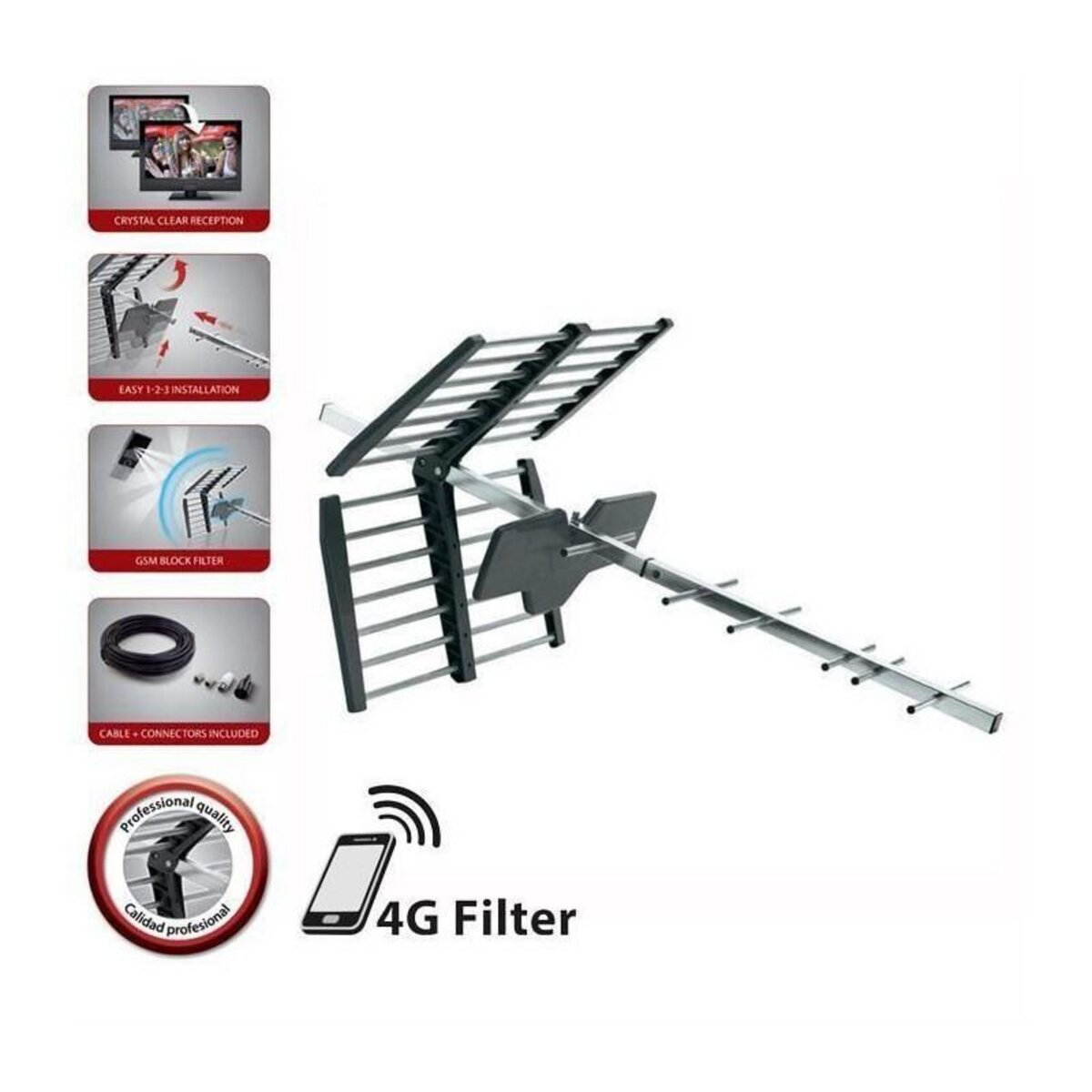 ONEFORALL1 ONE FOR ALL SV 9453 Antenne exterieure 100% etanche