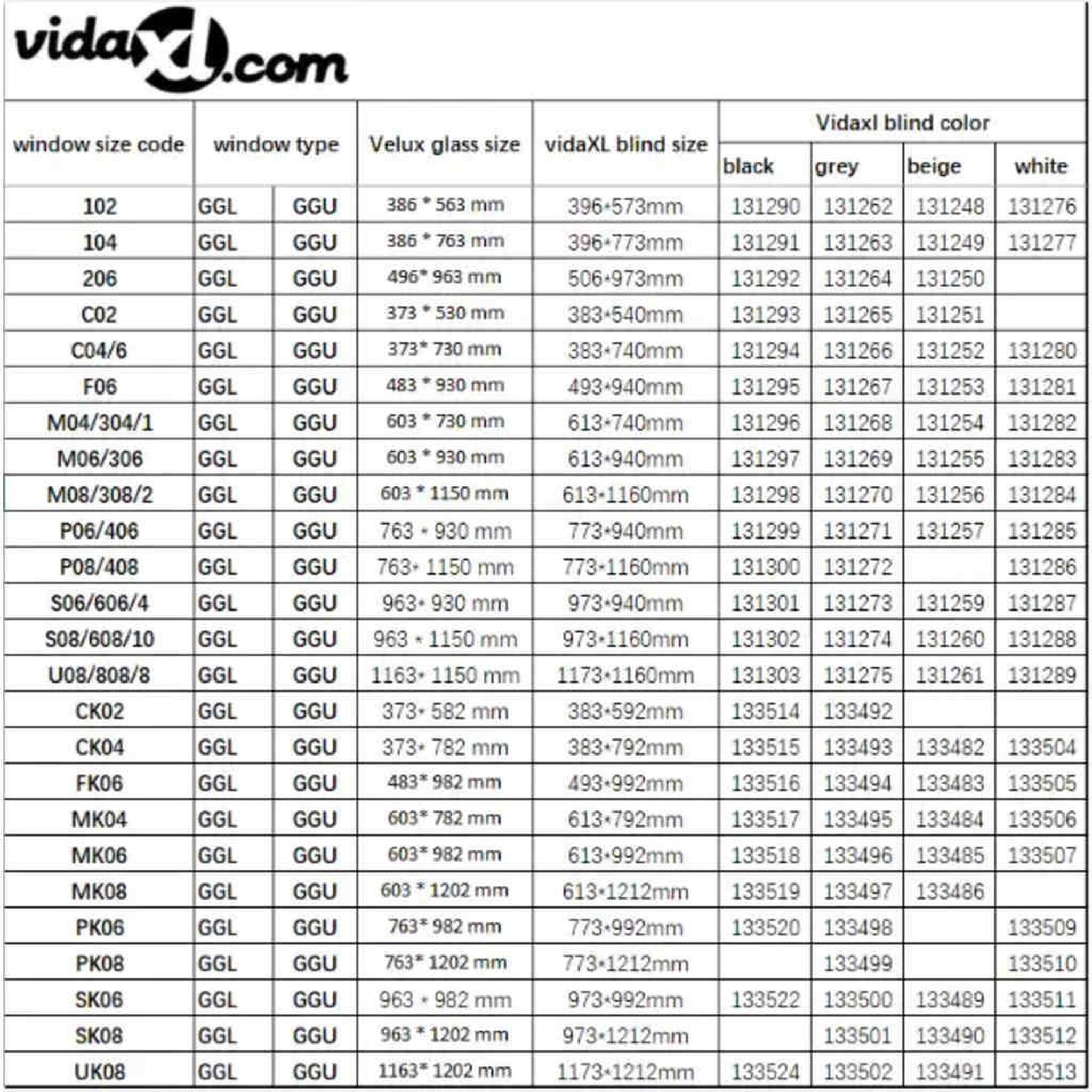 Voir la diapositive 6 : VIDAXL Store enrouleur occultant beige c02 ggl et ggu