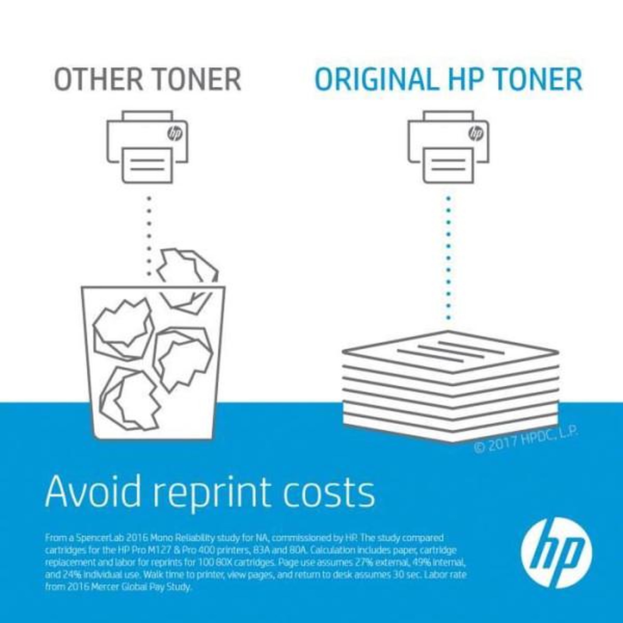 Voir la diapositive 4 : HP HP 89A Cartouche de toner noire authentique (CF289A)