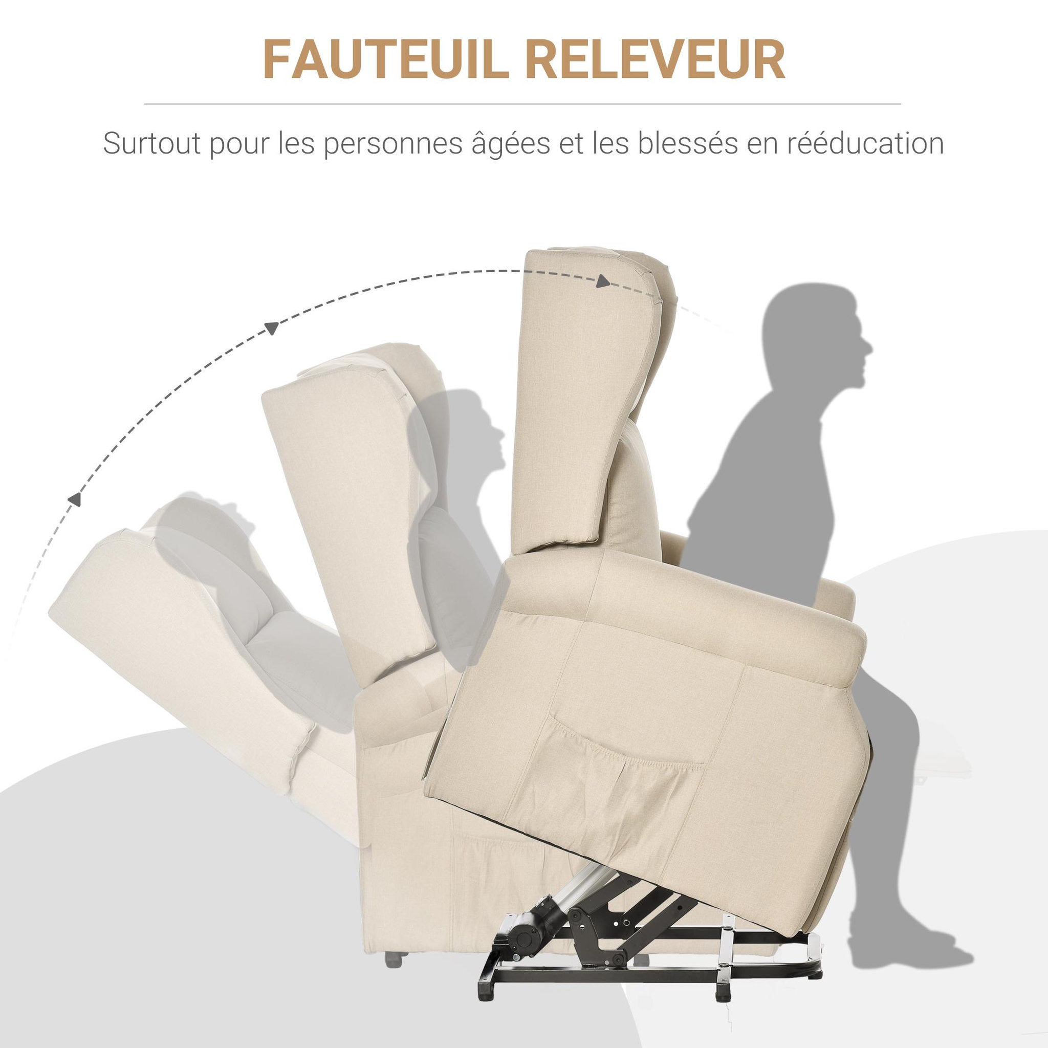 Voir la diapositive 4 : HOMCOM Fauteuil de relaxation électrique fauteuil releveur inclinable avec repose-pied ajustable lin beige