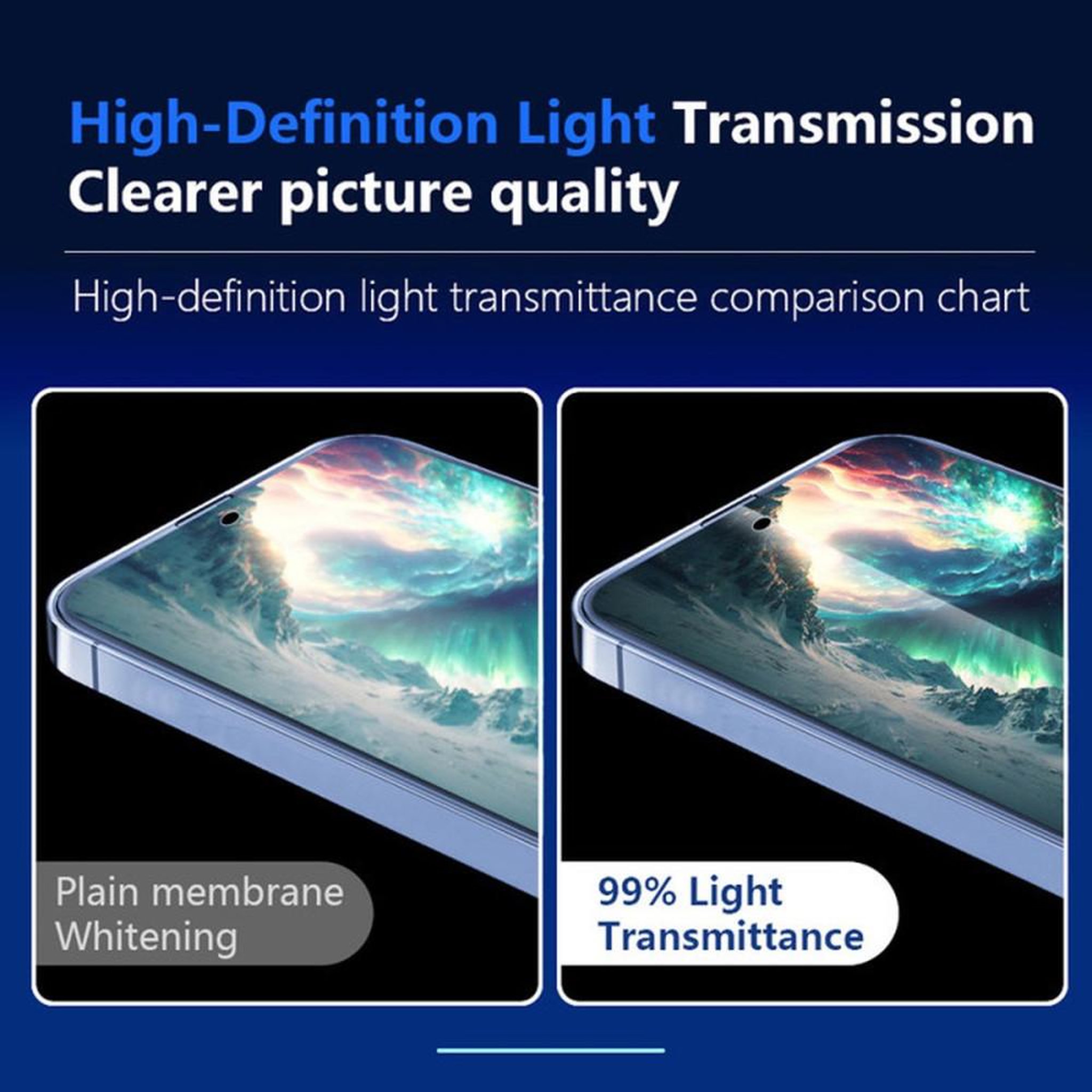 Voir la diapositive 5 : Film de protection en verre trempé 9H pour Samsung Galaxy S24 6,2 (lot de 2) verre ultra-clair 99%
