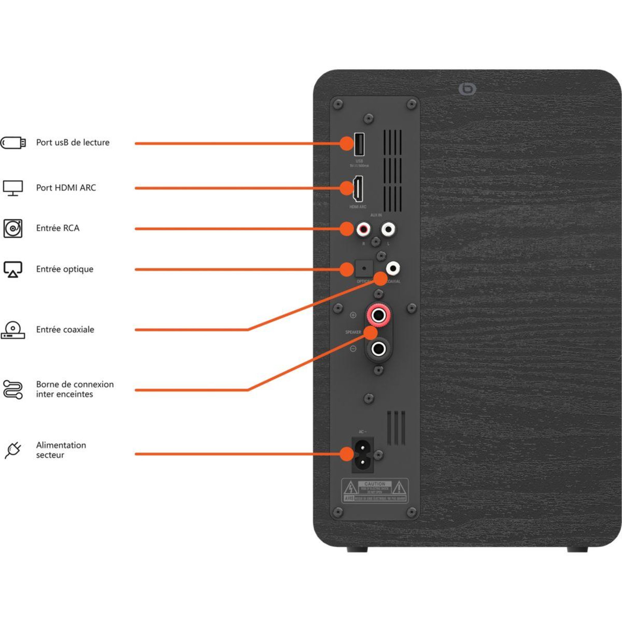 Voir la diapositive 2 : ESSENTIEL B Enceinte résidentielle erbs-01 bluetooth