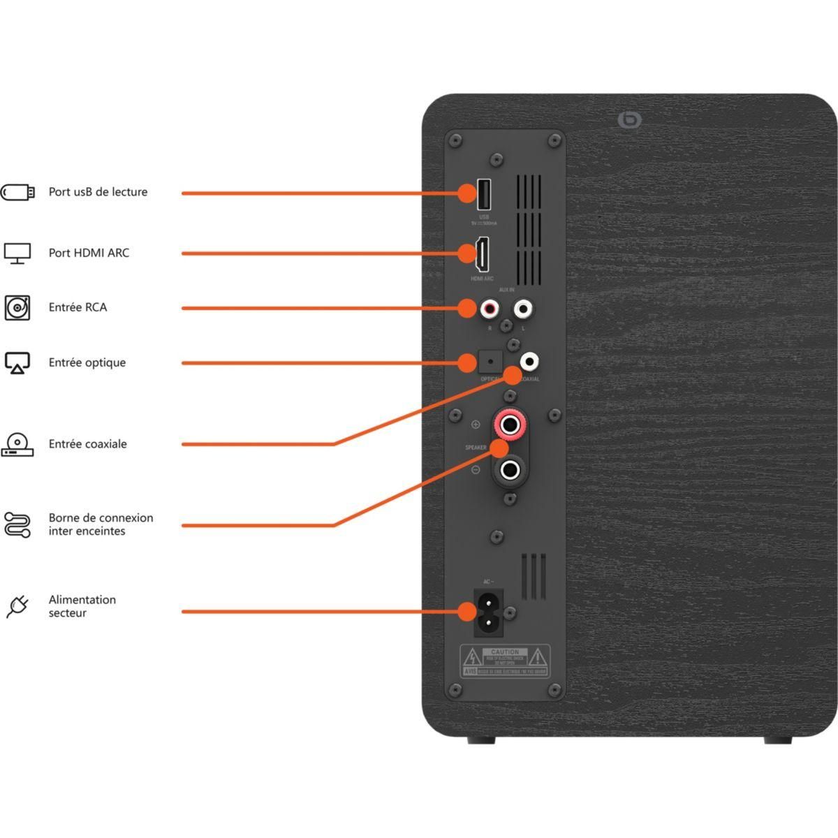 ESSENTIEL B Enceinte résidentielle ERBS-01 Bluetooth