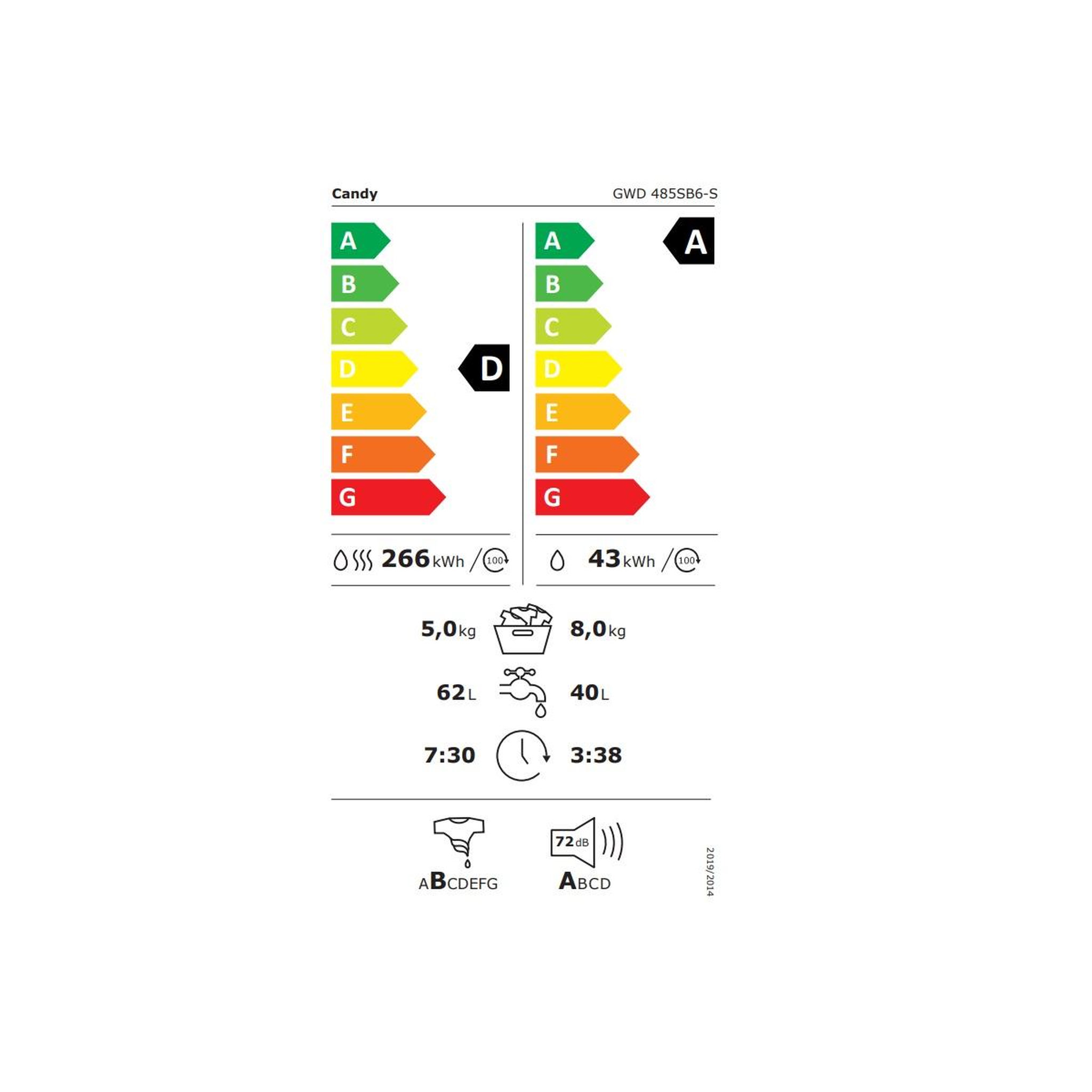 Voir la diapositive 2 : Candy Lave-linge séchant frontal 8/5kg 1400 tours/min - gwd485sb6-s