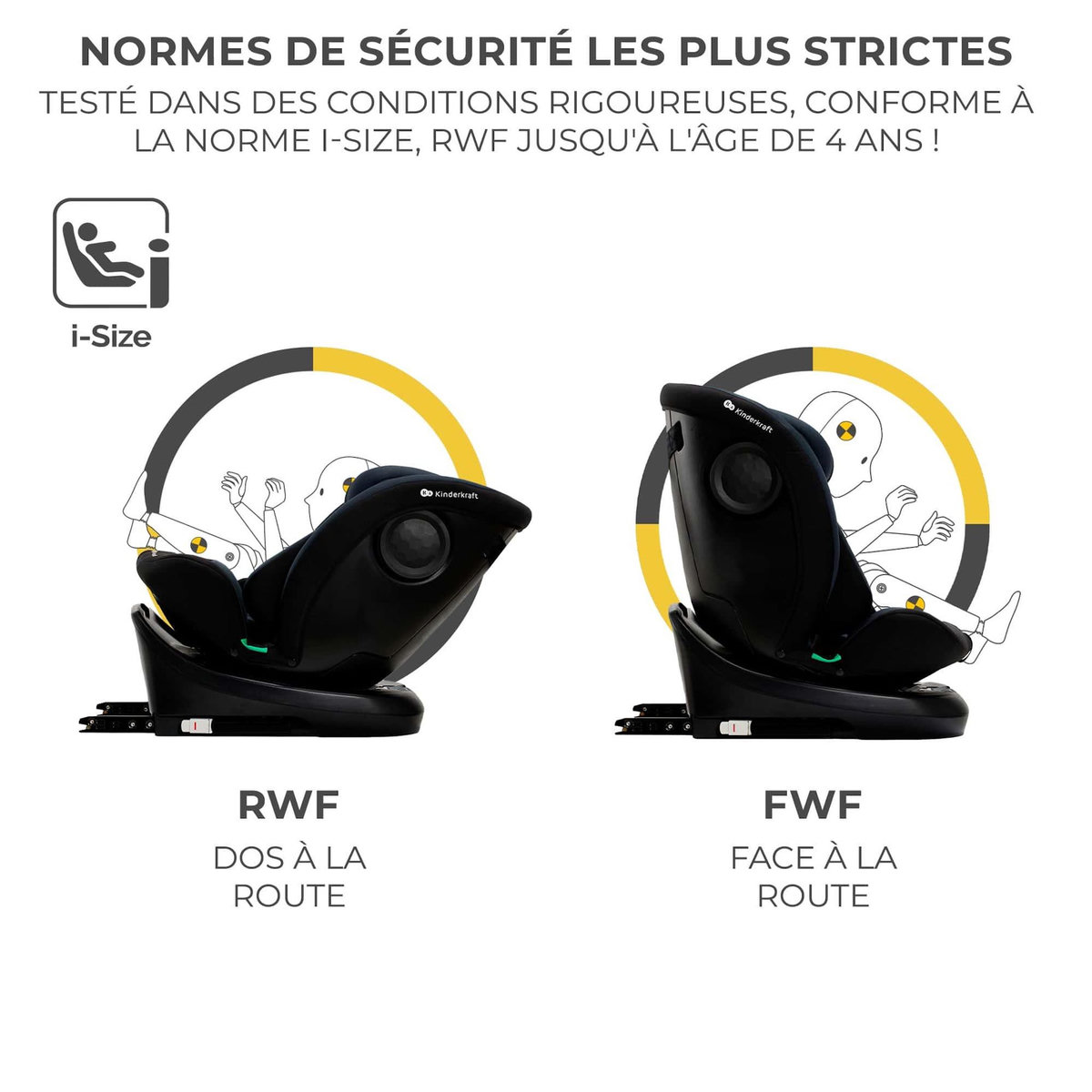 KINDERKRAFT Siege auto i i size pratique et confortable