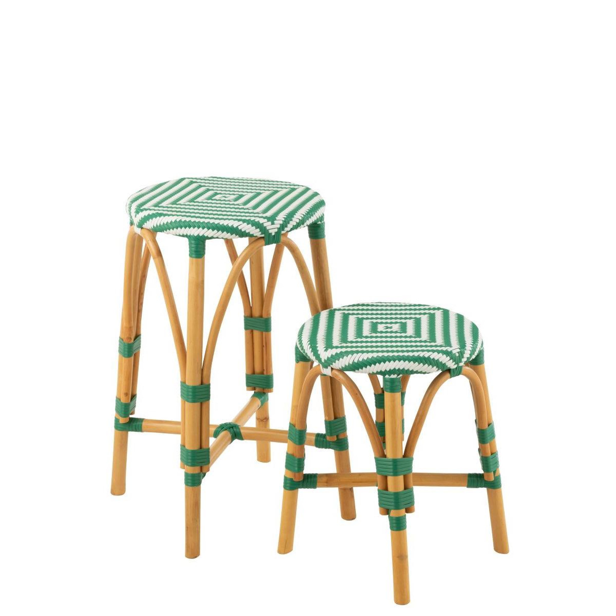 Voir la diapositive 5 : J-LINE Tabouret de bar en rotin  danial  65cm vert foncé
