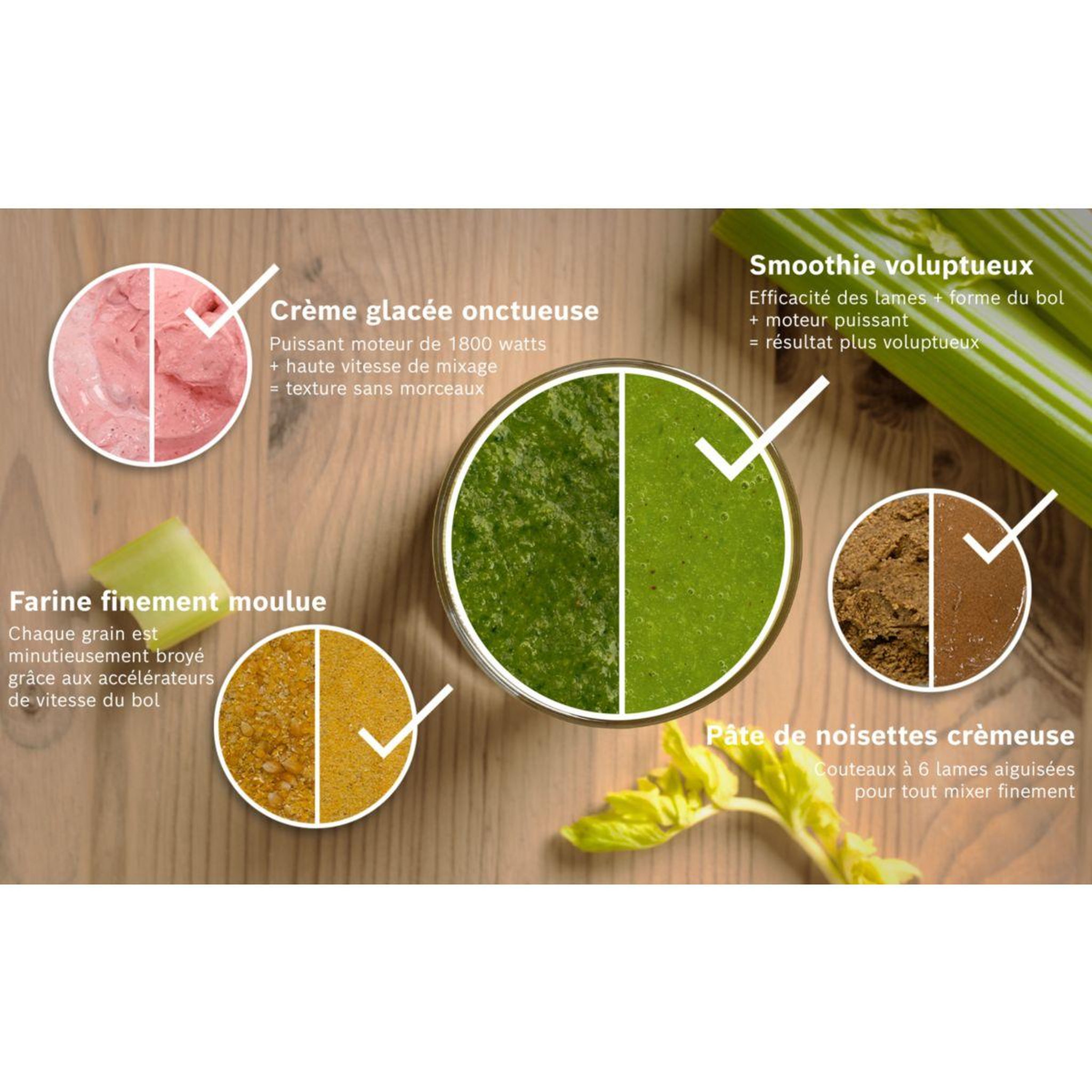 Voir la diapositive 4 : BOSCH Blender vitapower série 6 - noir mmb6654b