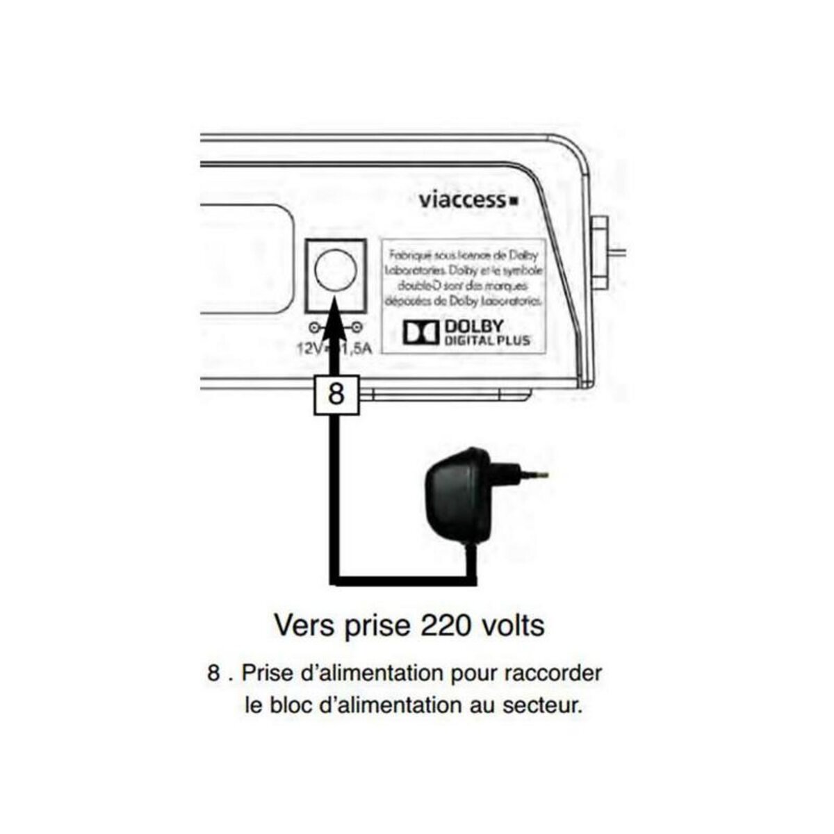 servimat ALIMENTATION POUR DECODEUR SAT SERVIMAT VEGA / SIRIUS SERVIMAT - ALIMSAT