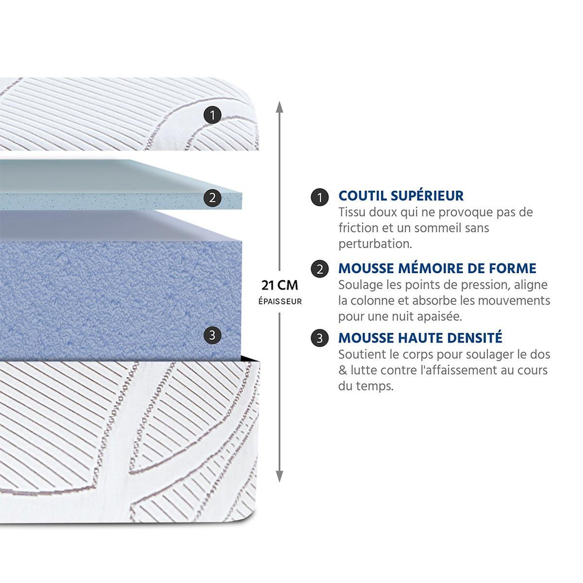 OLYMPE LITERIE OLYMPE LITERIE | Matelas EUPRAXIE | Mousse avec mémoire de forme