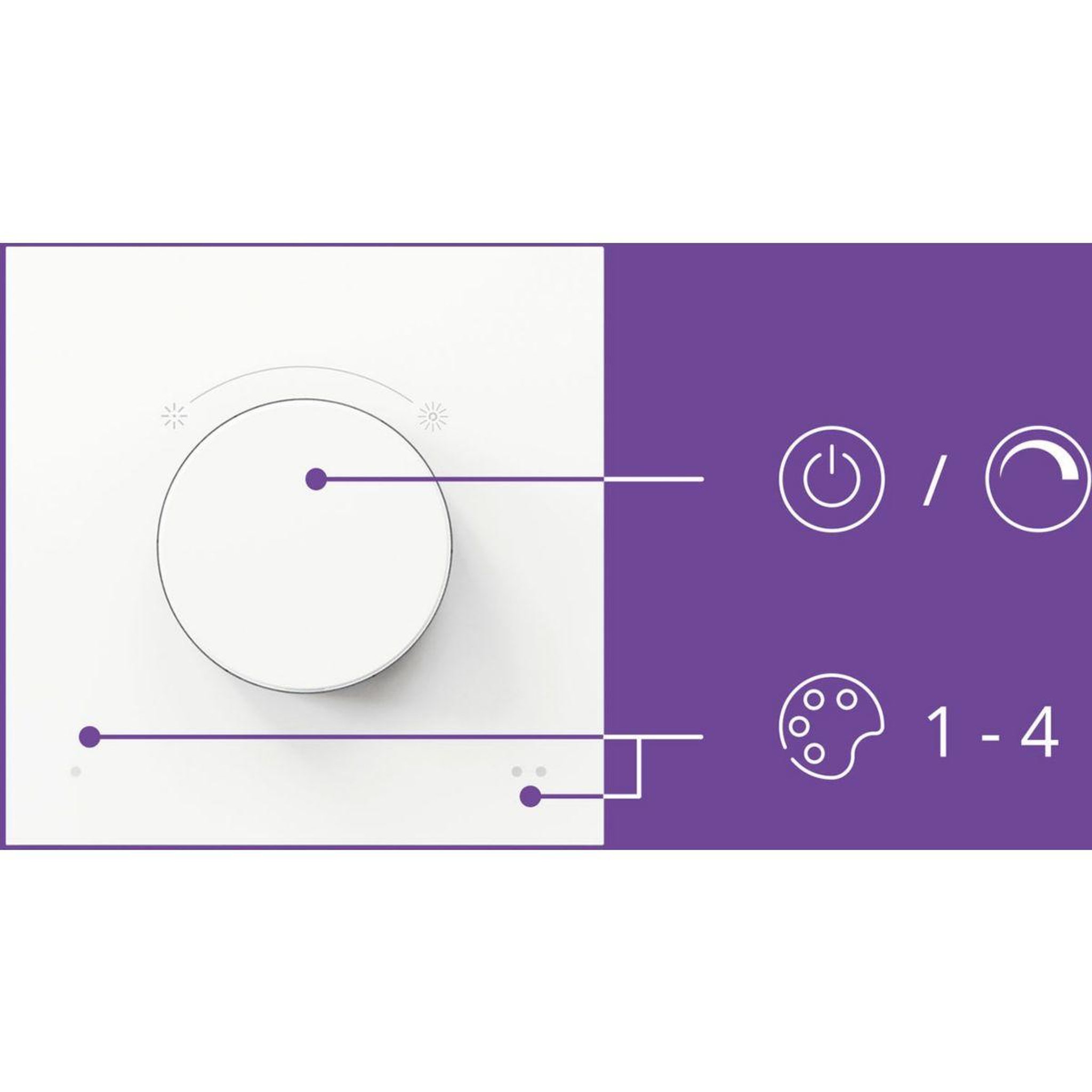 Voir la diapositive 3 : WIZ Interrupteur dial switch